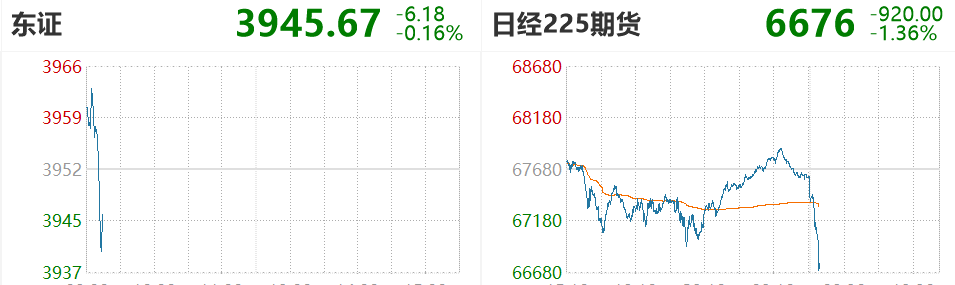 罗马诺：纽卡接近签下阿贾克斯18岁中场斯图尔，总价超2500万欧