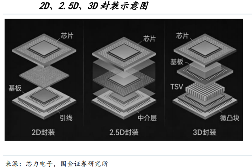 克拉克出战美公开赛盼完成救赎