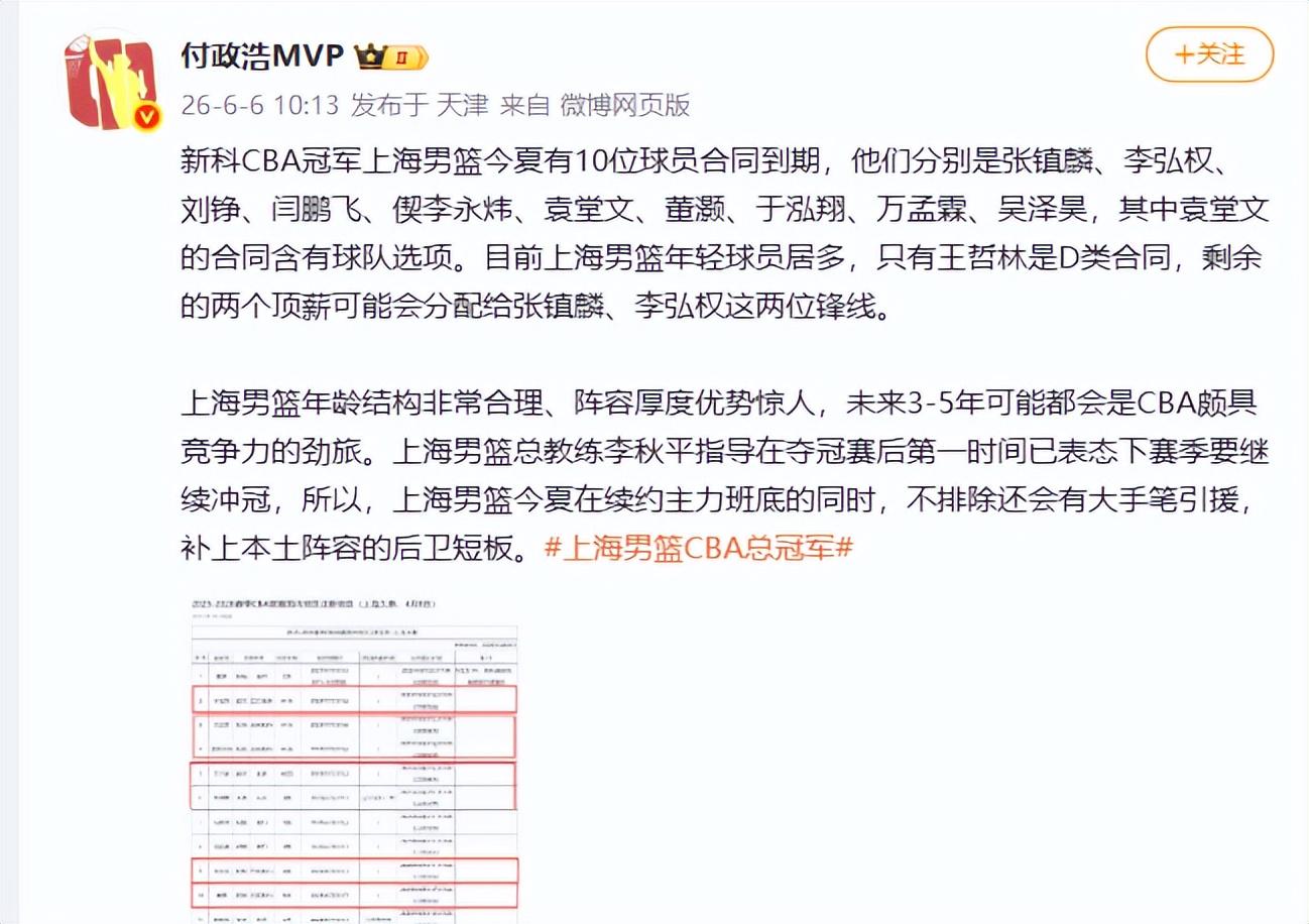 队报：里昂即将签下丹麦中场比斯特鲁普，转会费1000万欧