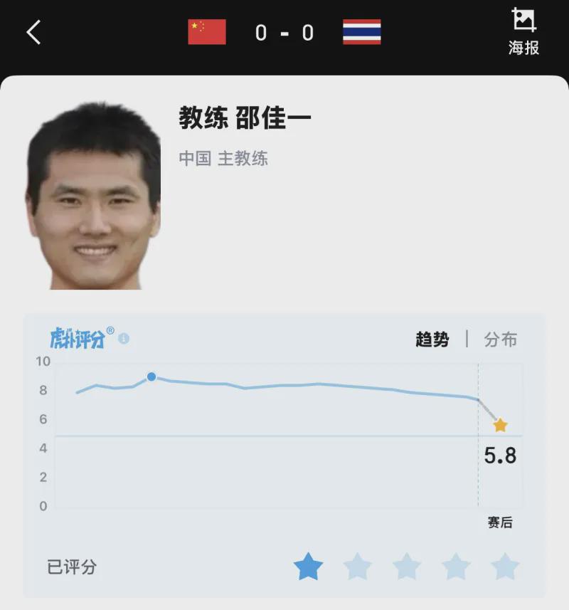 记者:费内巴切仍在和曼城谈阿克转会费,预计700万+150万镑
