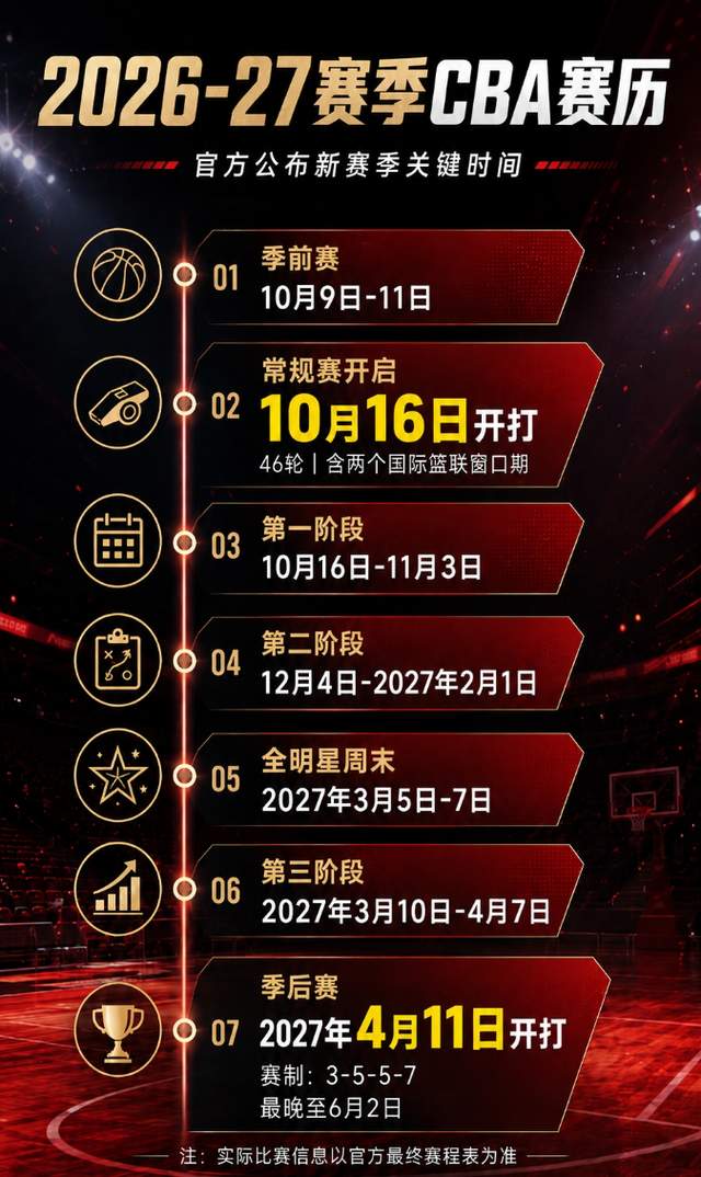 葡萄牙靠VAR淘汰克罗地亚，赛后喜忧并存，恐难敌西班牙