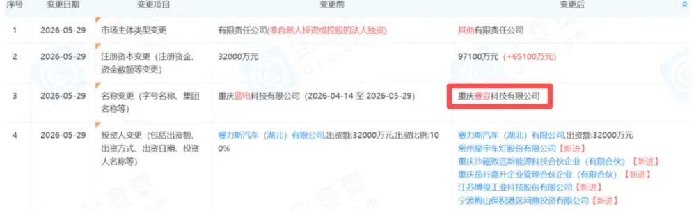 乌法115k欧元买断阿加波夫,结束租借正式加盟
