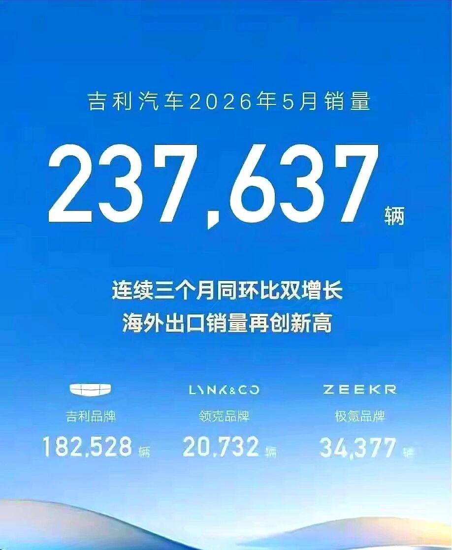沃尔夫称汉密尔顿已是总冠军有力威胁