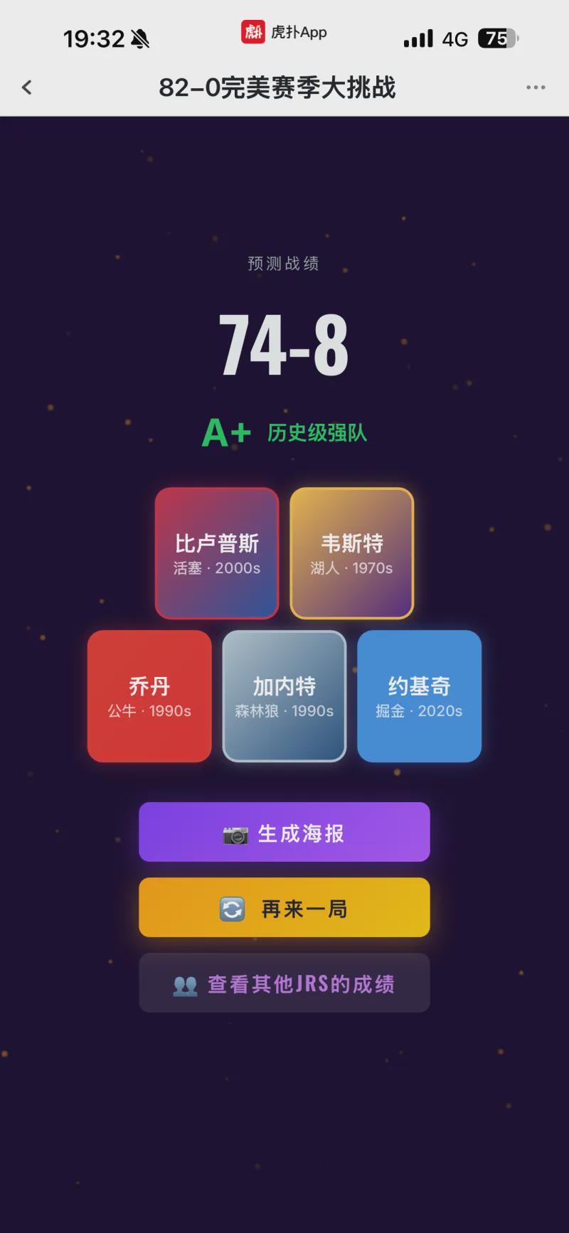 虽然作用比不上核心三人组,但黄蜂在今夏一定会留下这两名球员?