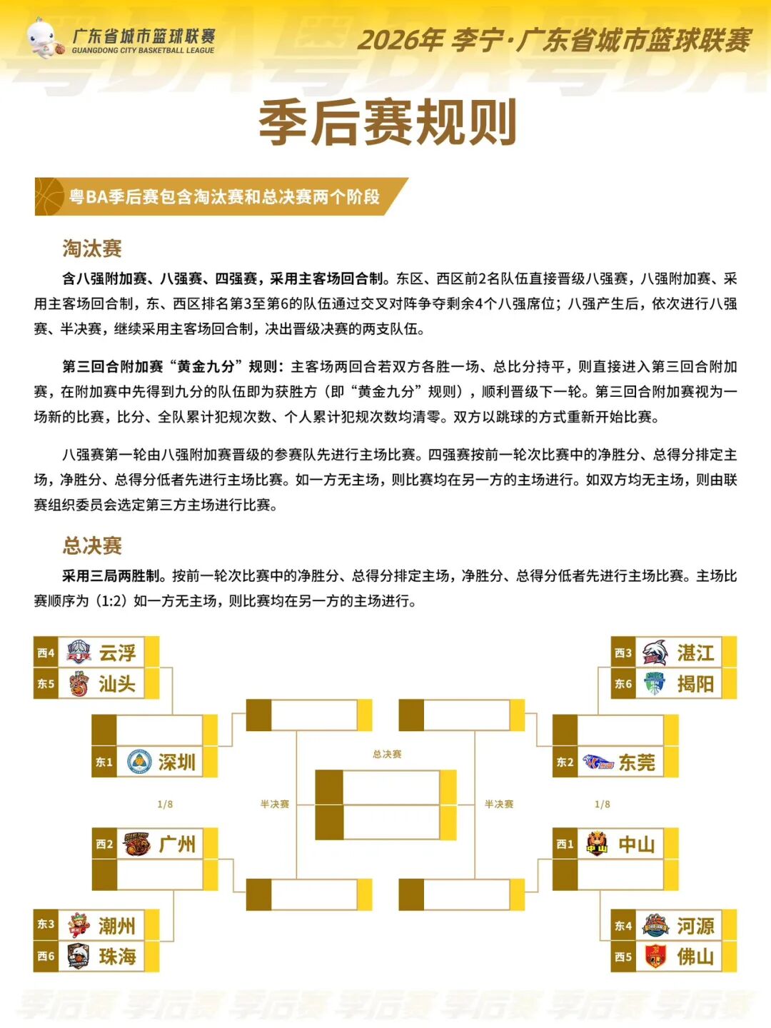 詹皇放弃顶薪?留湖人概率65%名嘴坚信勇士抢人 美媒:薪水成关键