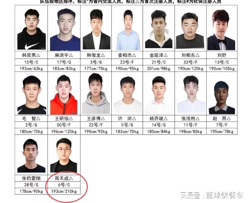 5换1!雄鹿漫天要价!森林狼拒绝交易麦丹
