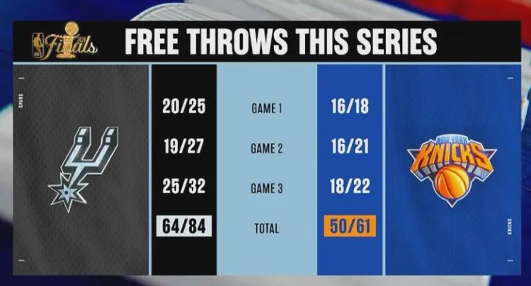 NBA曝多消息 总决G5字母哥交易