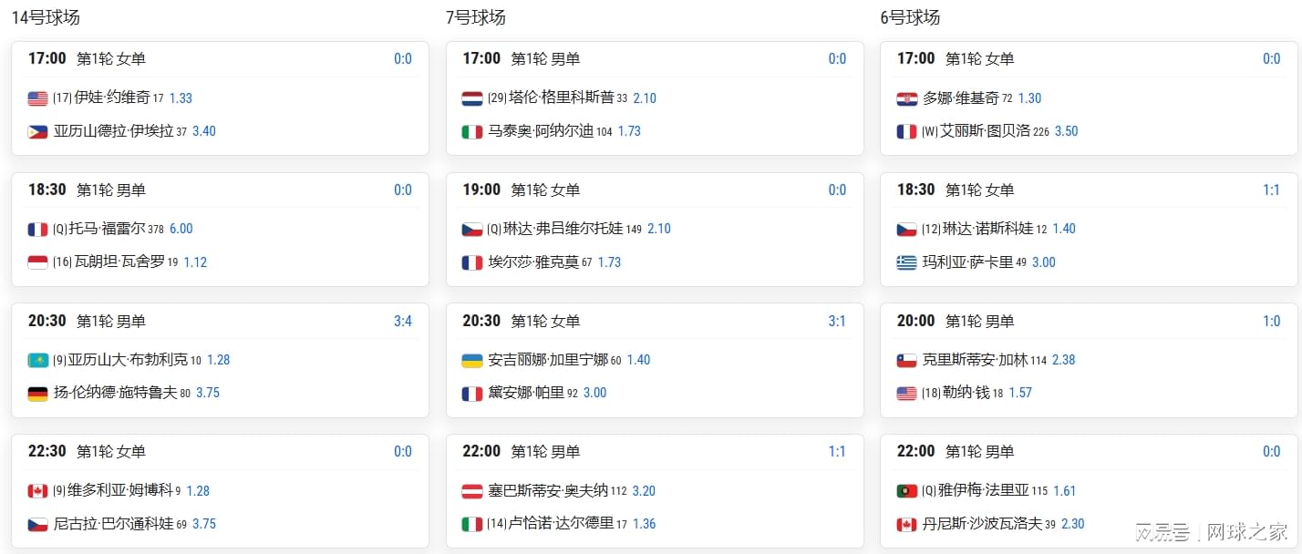 生涯进球数超越卡钦斯,格里娜升至历史第12