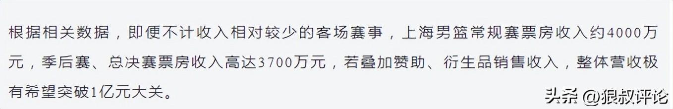 伊森4年8000万留火箭?名记分析前景:竞价队偏少,或留队打替补