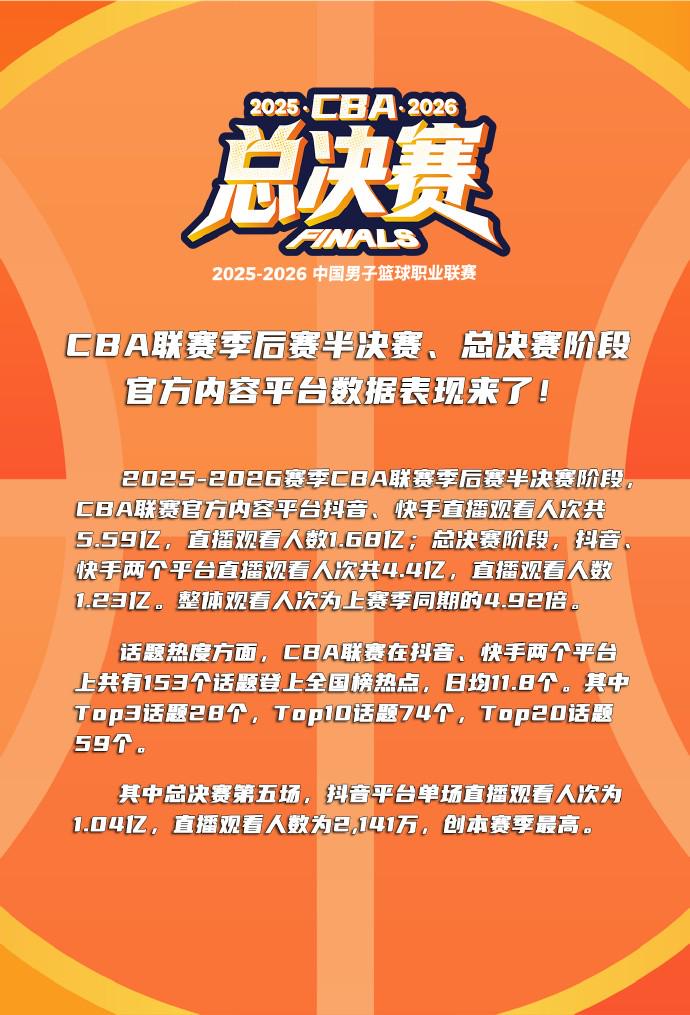 尼克斯树立的残酷建队范本,全联盟29支球队都很难复刻!