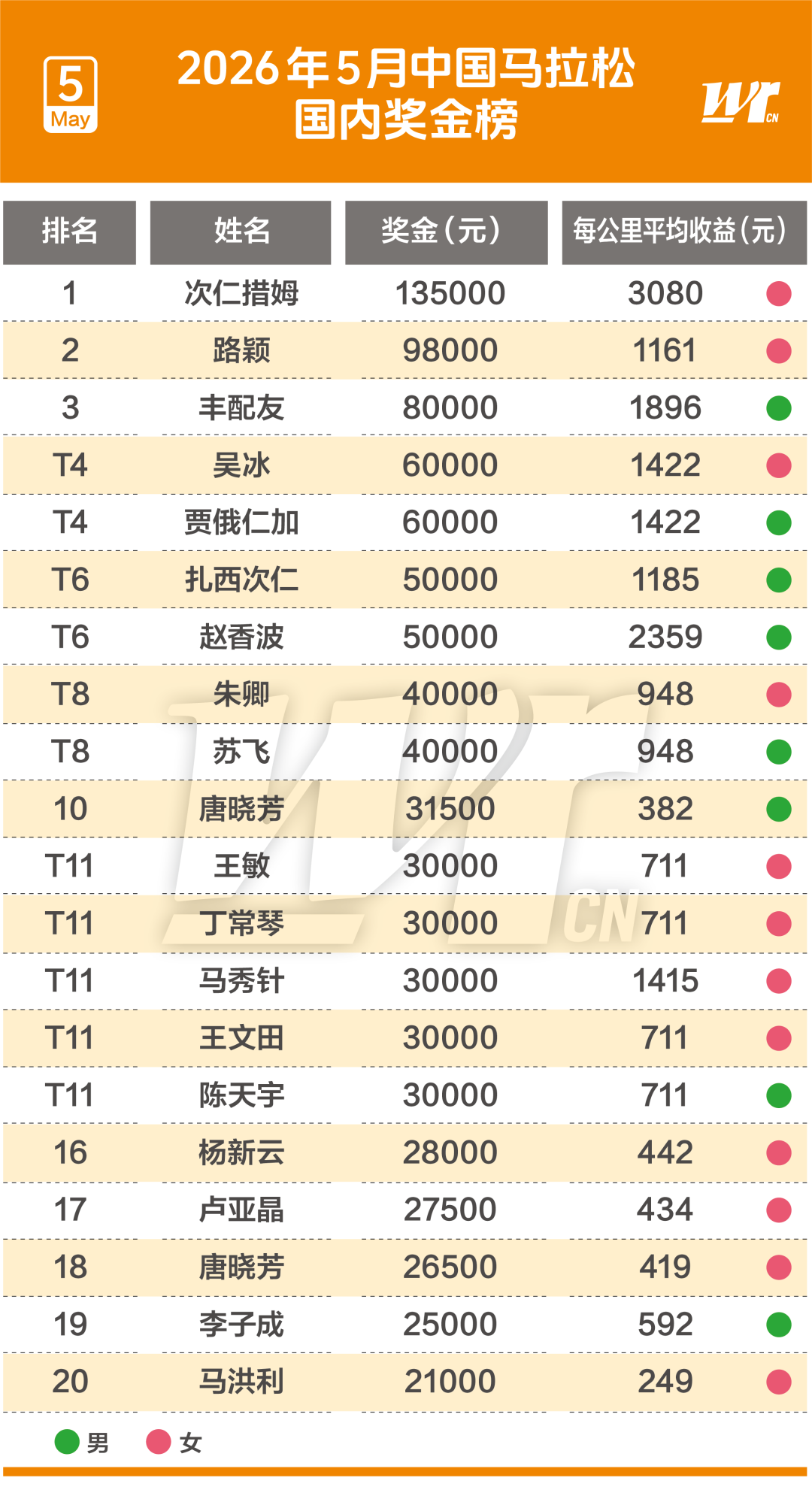 马刺麻烦大了!总决赛刚打完就爆更衣室矛盾,新秀直接逼宫要球权