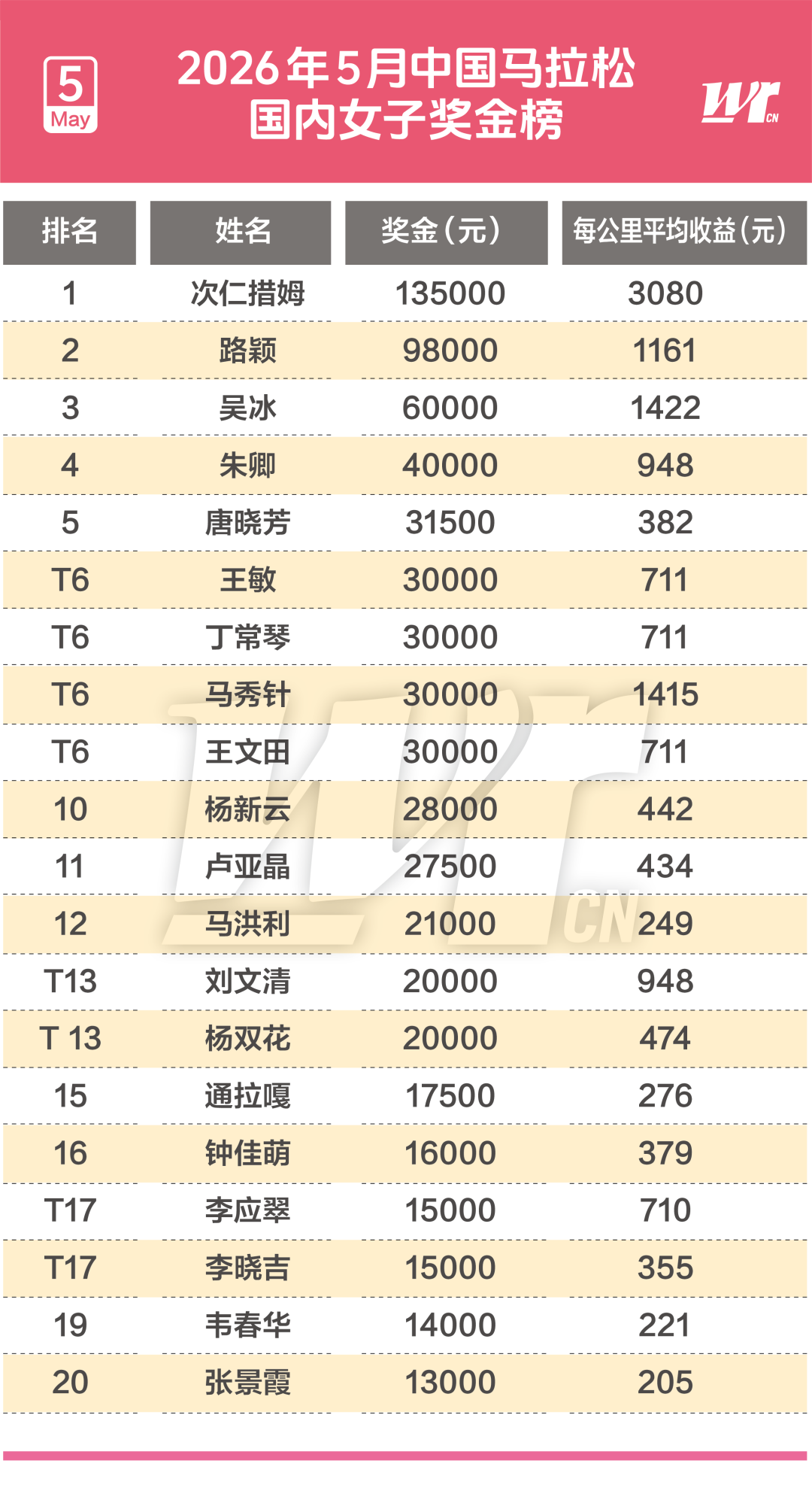 米奇:福克斯明天比赛最后时刻依然会拿球 并且我对他充满信心
