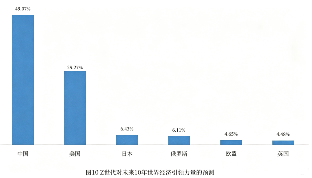 效力8年成为总冠军中锋！是时候打主力了，联手东契奇？