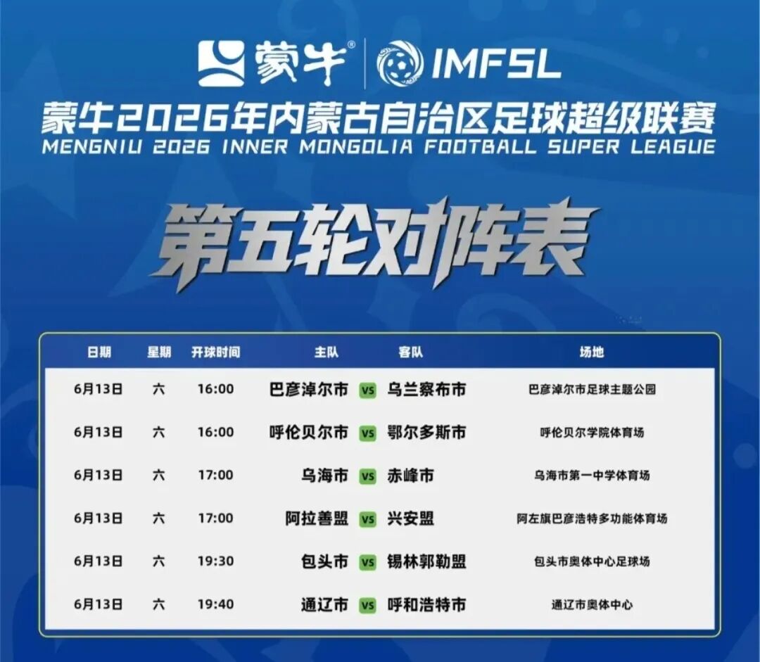 没谁了!12支球队报价!这待遇也就他了!