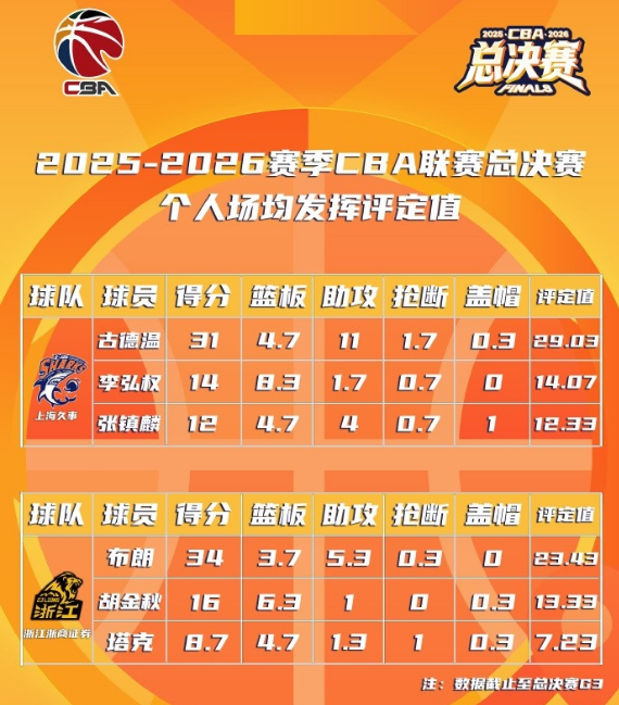 输给尼克斯4分!揪出1个表现最差之人,坑惨了马刺