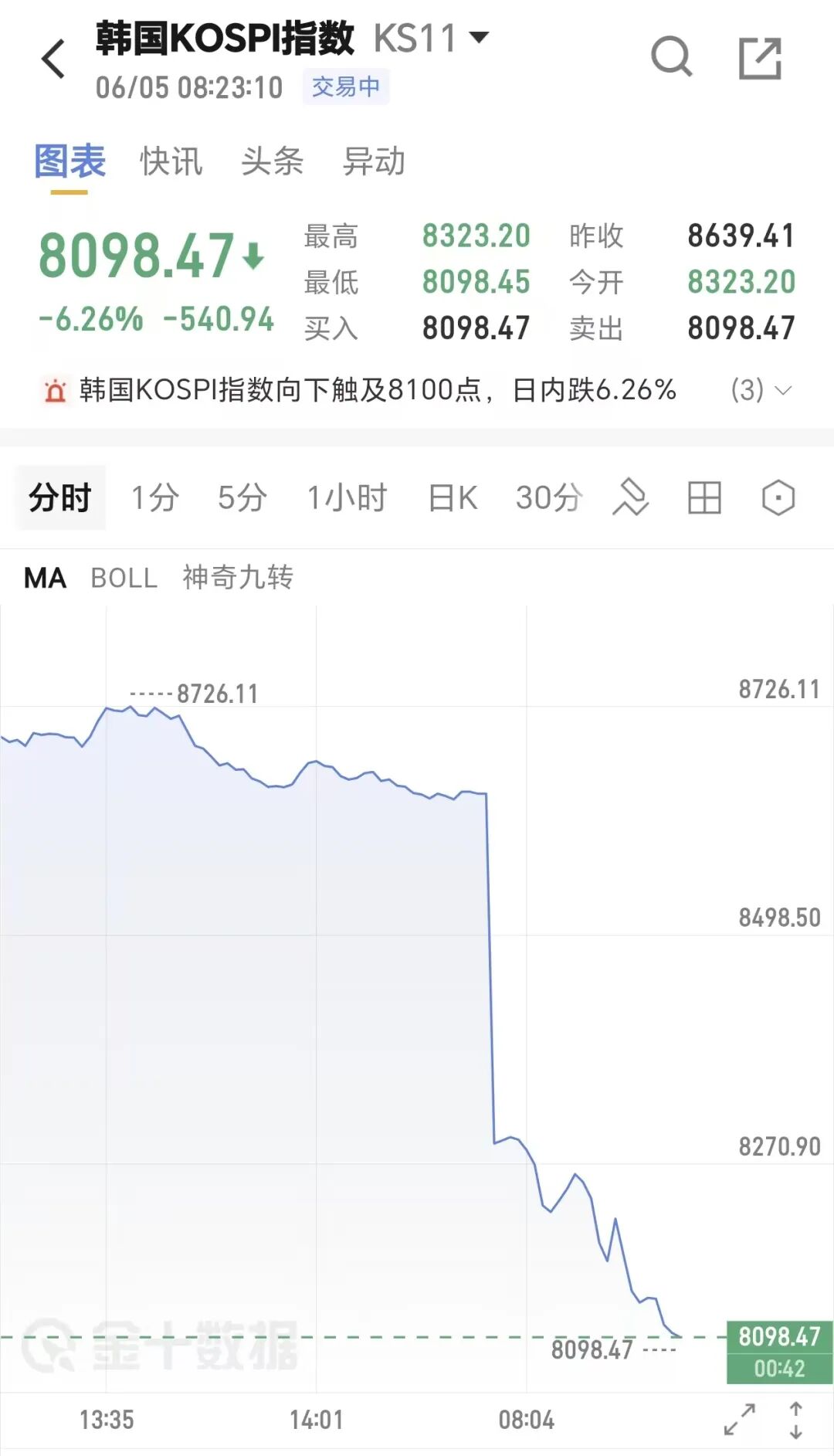 尼克斯悍将数据外的秘密:他才是真正的致胜因子
