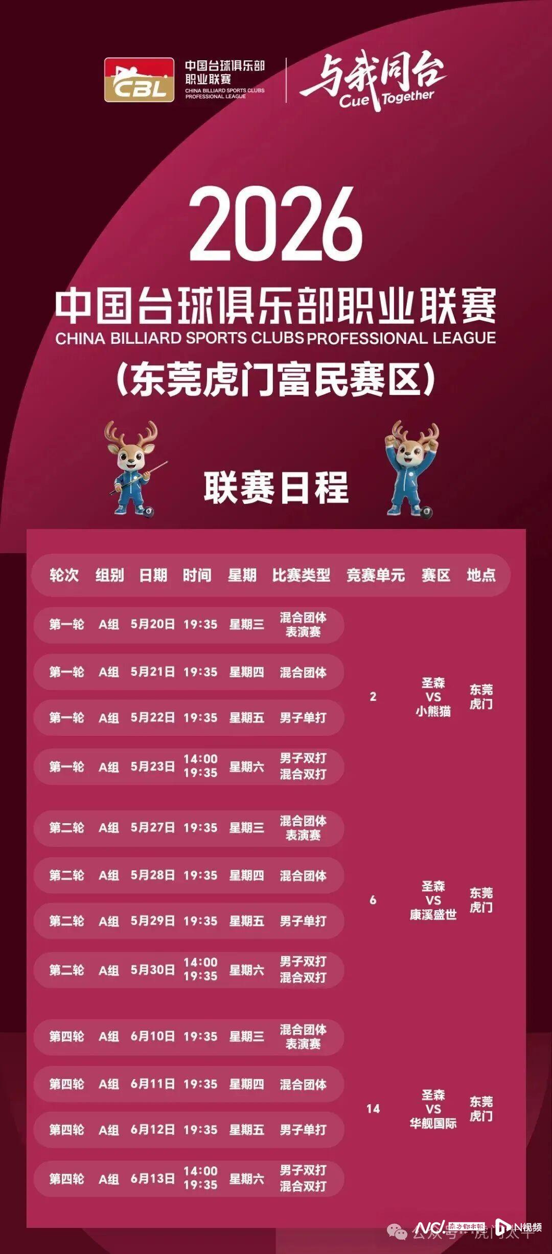 戴维斯成勇士潜在引援目标