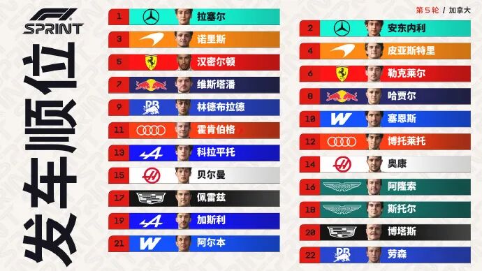 布伦森45分FMVP尼克斯时隔53年夺得总冠军，文班孤掌难鸣
