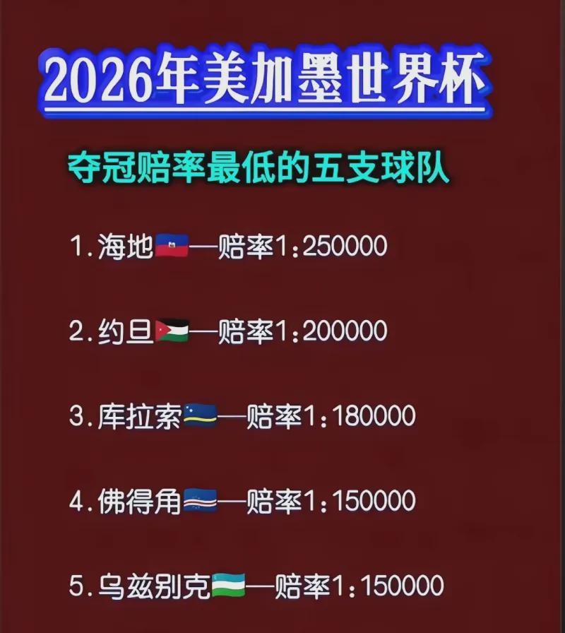 狂热队9.5分让分客场挑战太阳:克拉克背伤出战成疑