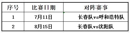 力压沙特门将奥韦斯，巴尔韦德当选FIFA全场最佳球员