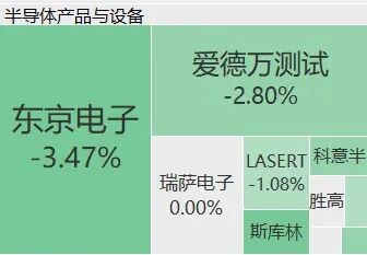 数万人凌晨狂欢!时隔36年世界杯首胜 他们力压巴西 小组第1
