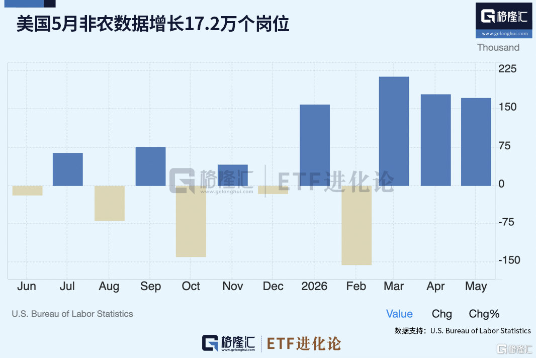 世界杯|比赛当天恰逢34岁生日,但萨拉赫未能用队史首胜庆生
