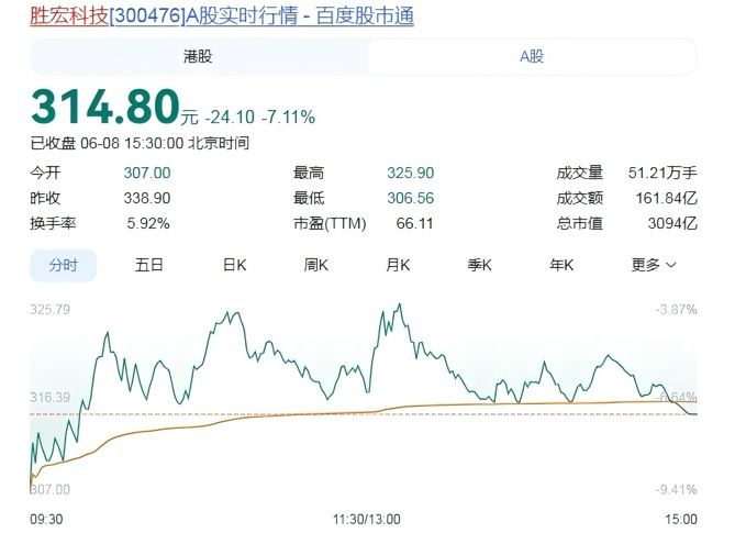 瑞典5球风暴,伊布去哪儿?
