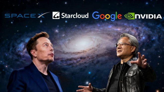 九游体育科技发展有限公司大模型上天、马斯克发射GPU?中国团队直接建「太空超算」(图1)