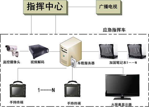 遵义这一隧道右幅贯通!(图1)